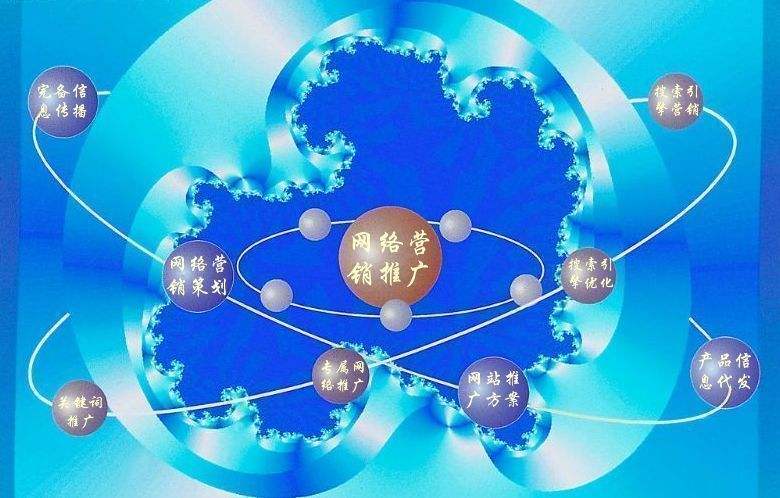 象州新媒体运营企业需要掌握的网络推广技巧有哪些